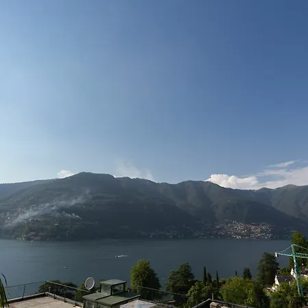 Villa Cristina Lake Como